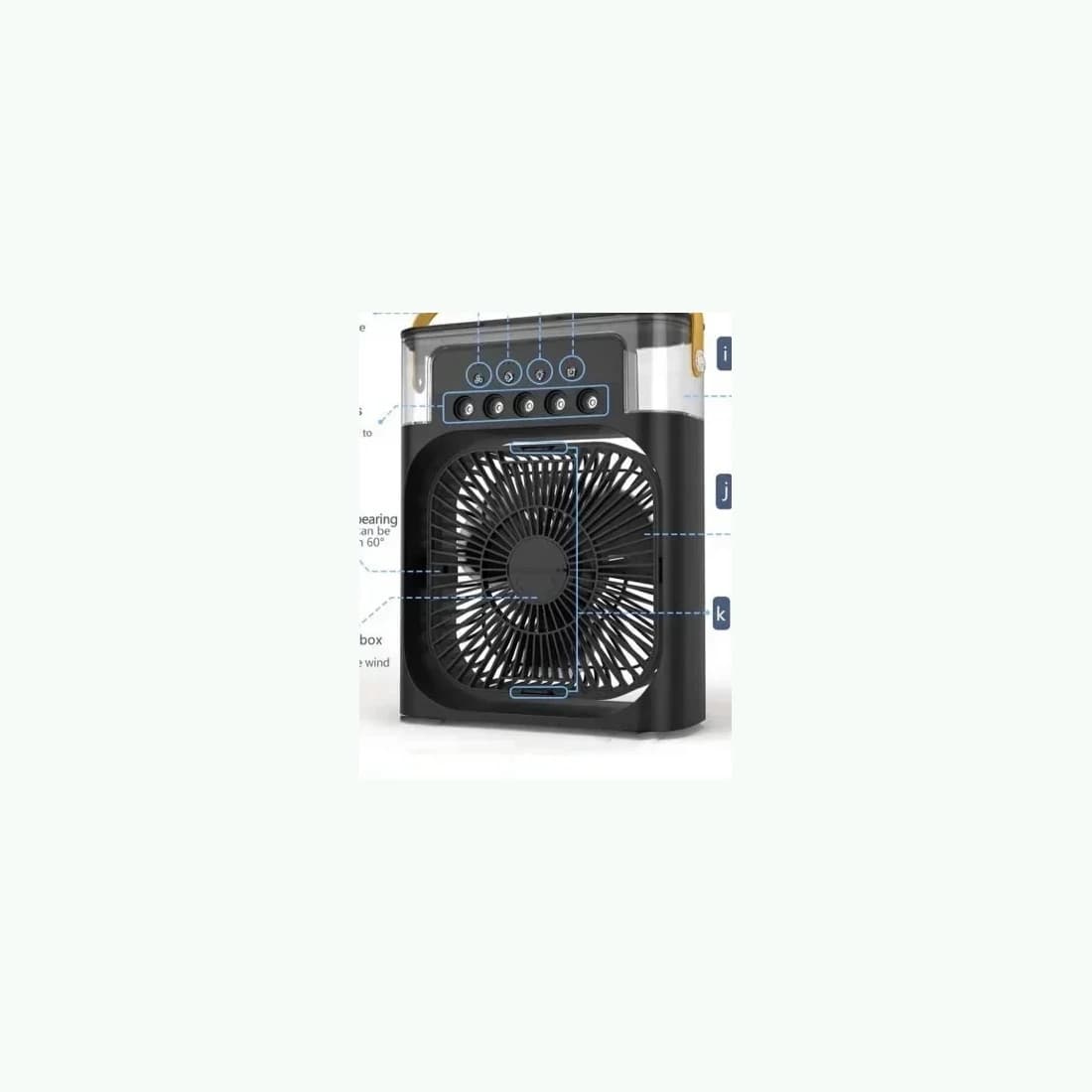 Commandes du BreezeCube